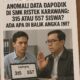 Anomali Data Dapodik di SMK RISTEK Karawang: 315 atau 557 Siswa? Ada Apa di Balik Angka Ini?