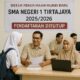 Ilustrasi: Tahap pertama Seleksi Penerimaan Murid Baru (SPMB) SMA Negeri 1 Tirtajaya untuk Tahun Ajaran 2025/2026 telah resmi ditutup pada Minggu (16/6/2025).
